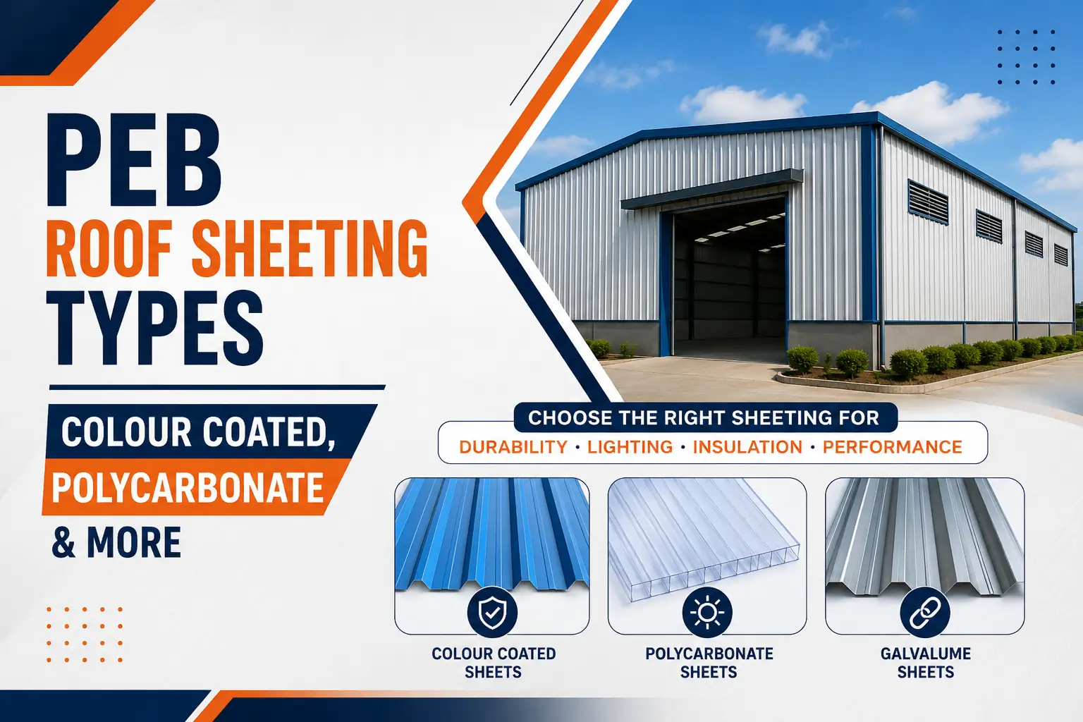 PEB Roof Sheeting Types – Colour Coated, Polycarbonate & More
